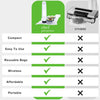 Compact Food Vacuum Sealer Machine